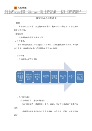 20130513桶装水业务操作指引