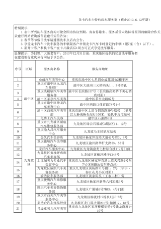 201308最新重庆建行洗车卡服务网点