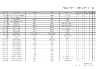 201320142学期II类通识课课程总表(选课后)