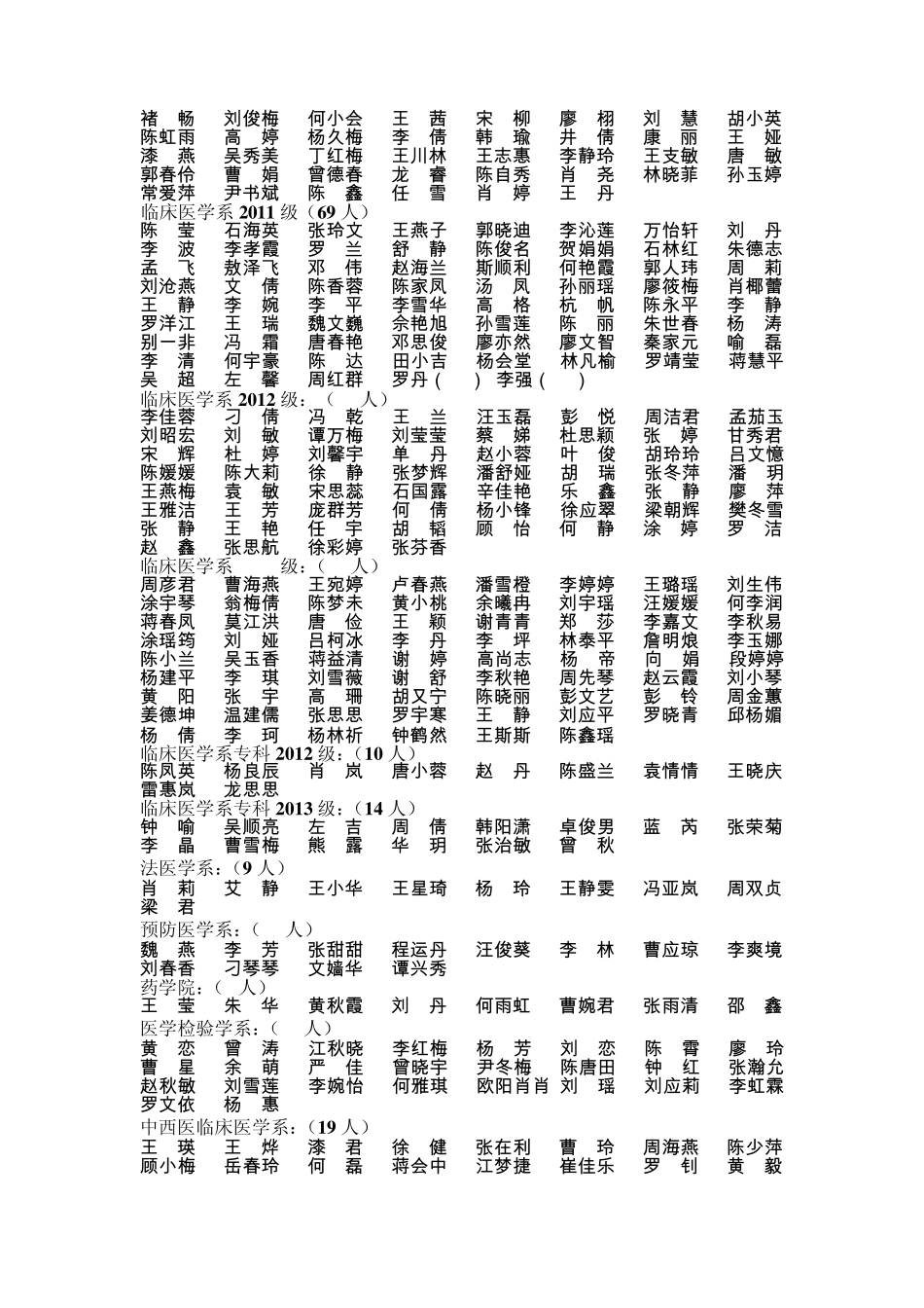 20132014学年度校内评优评奖汇总_第2页
