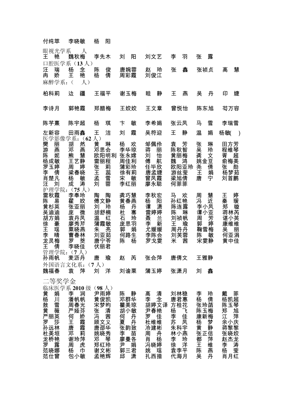 20132014学年度校内评优评奖汇总_第3页