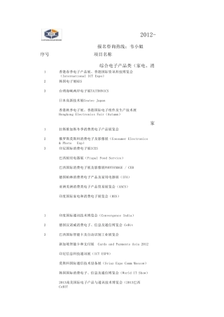20132014年全年海内外展会计划一览表