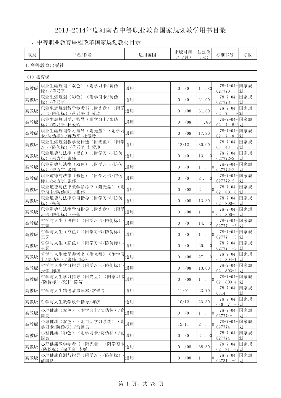 20132014年度河南省中等职业教育教学用书目录(正式版)(电子稿)0618_第1页