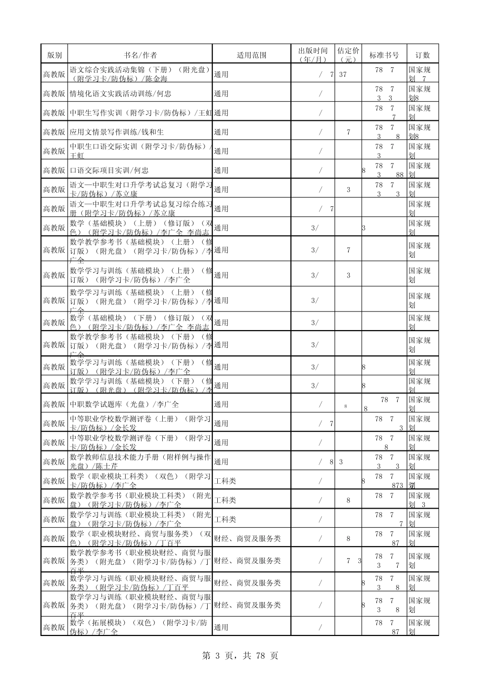 20132014年度河南省中等职业教育教学用书目录(正式版)(电子稿)0618_第3页