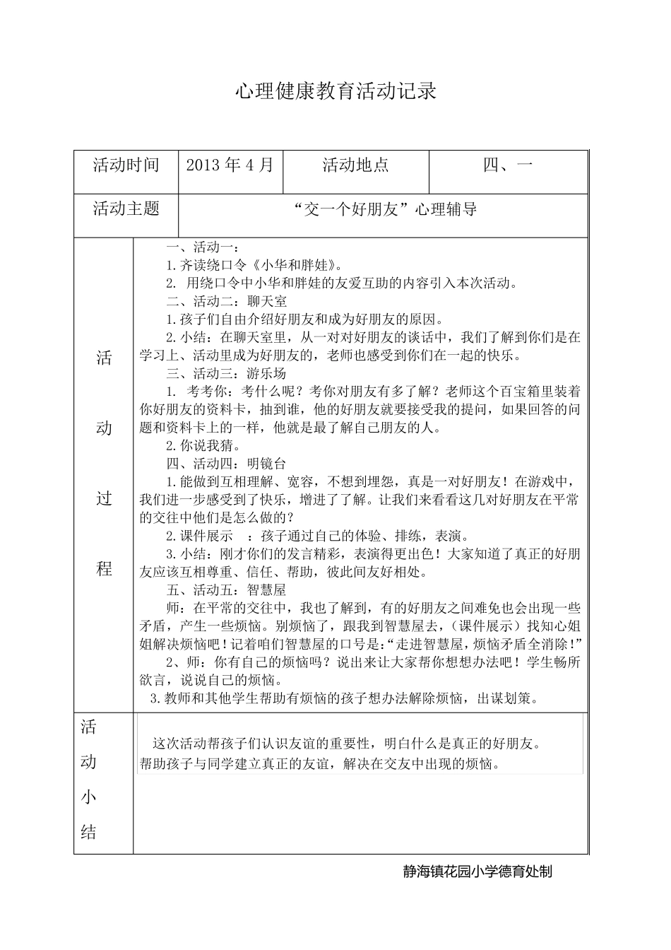 20132014心理健康教育活动记录表_第1页