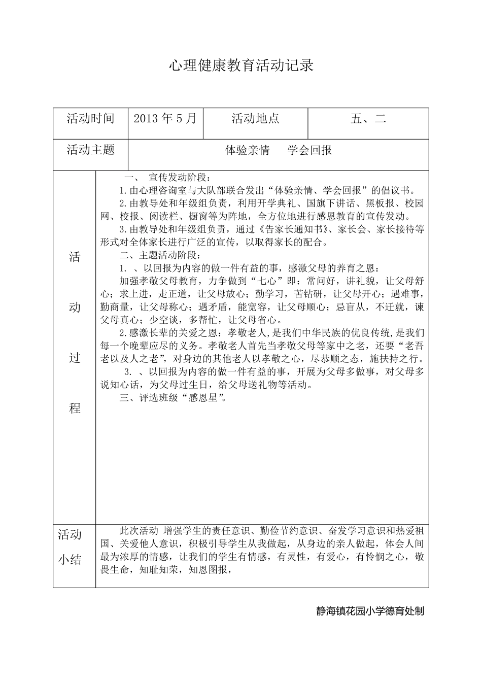 20132014心理健康教育活动记录表_第2页