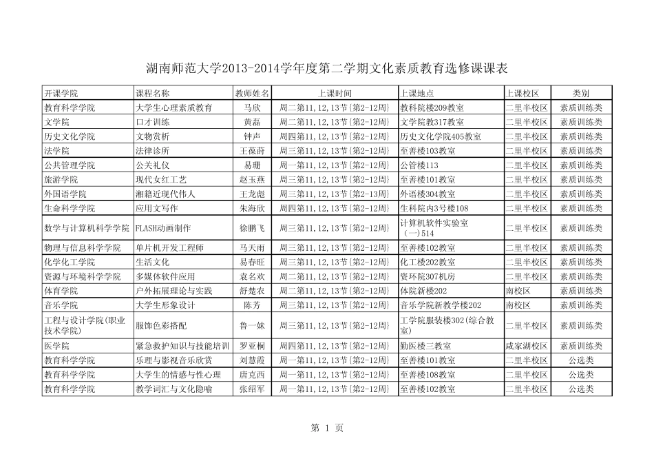 20132014第一学期文化素质教育课表_第1页