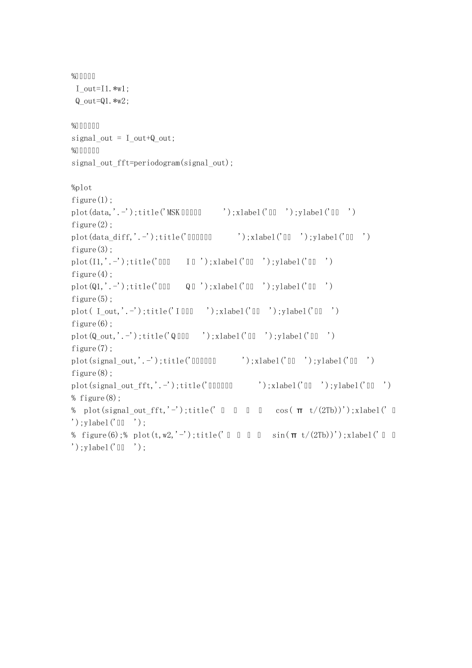 MSK调制仿真_第2页
