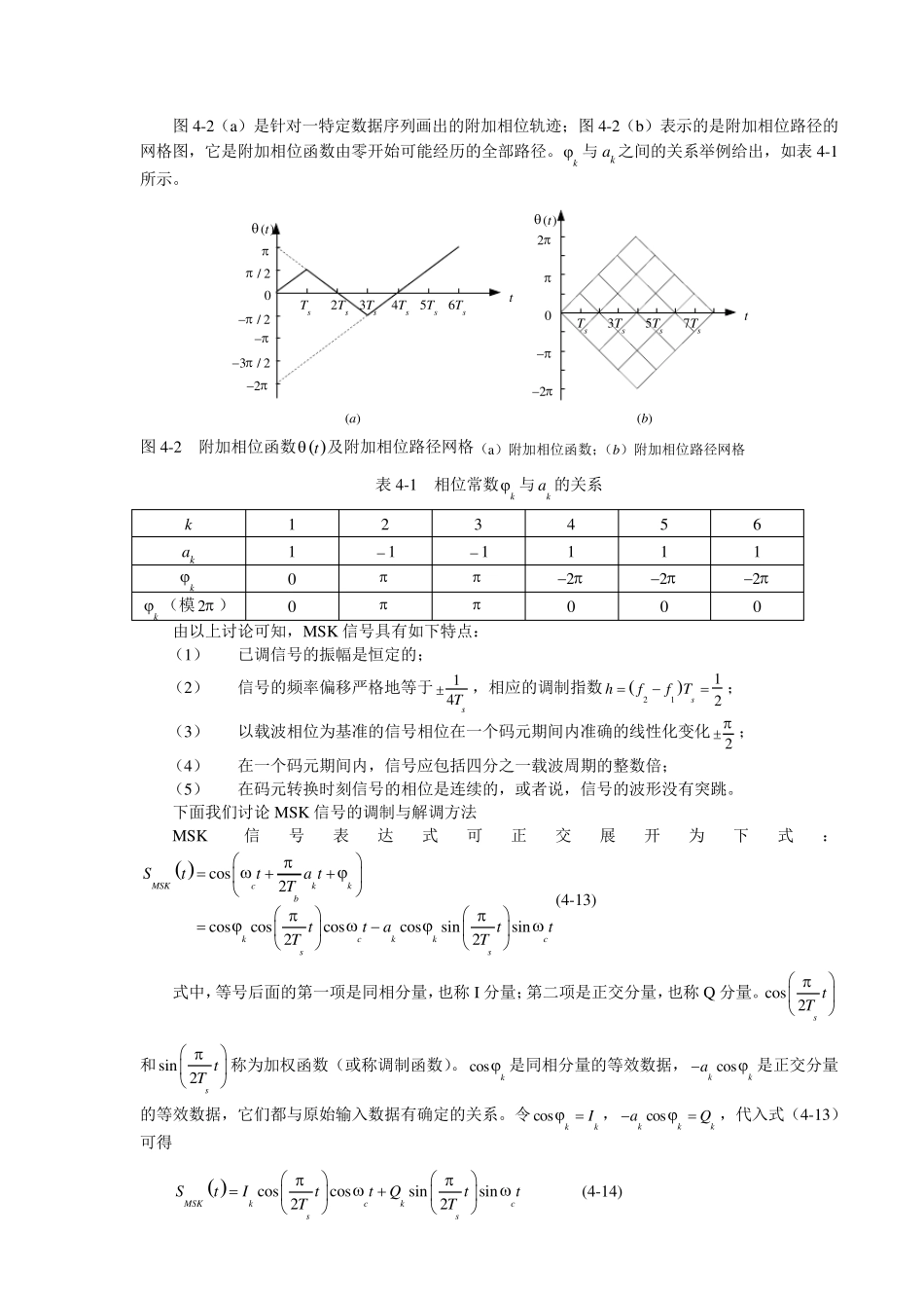 MSK调制及相干解调实验_第3页