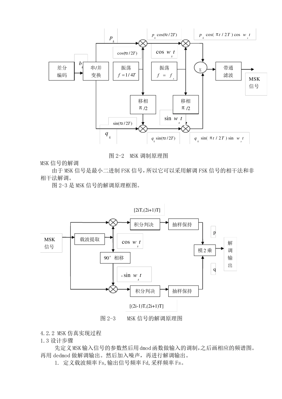 MSK调制解调实现_第2页