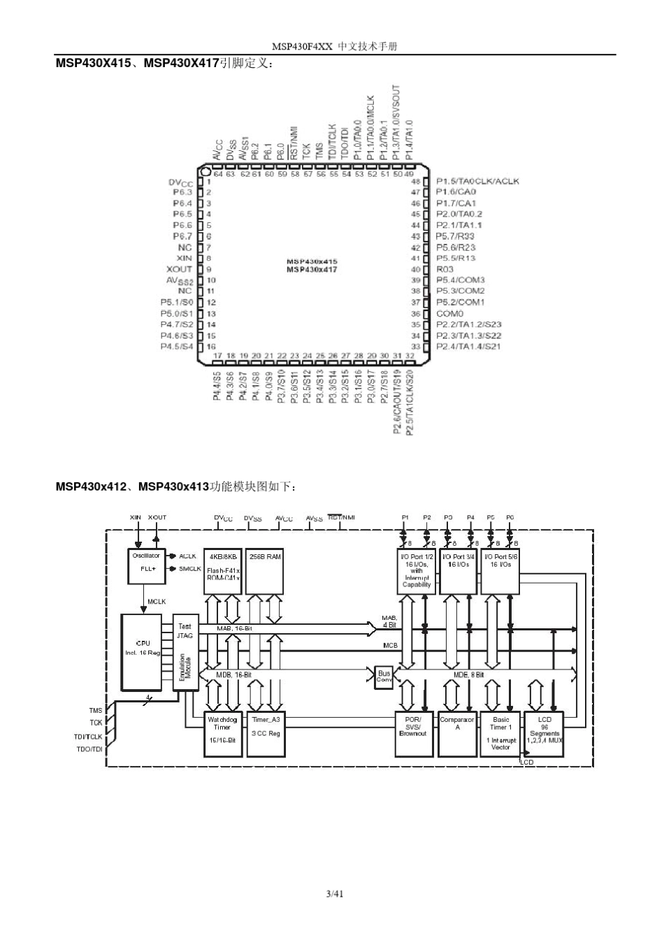 MSP430F4XX中文技术手册_第3页