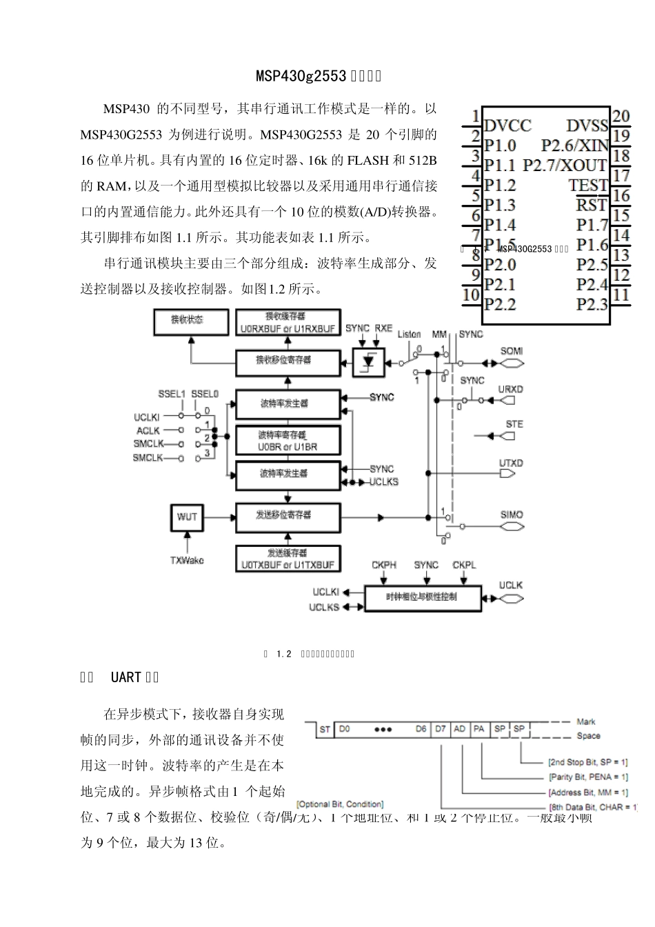msp430g2553串口通信_第1页