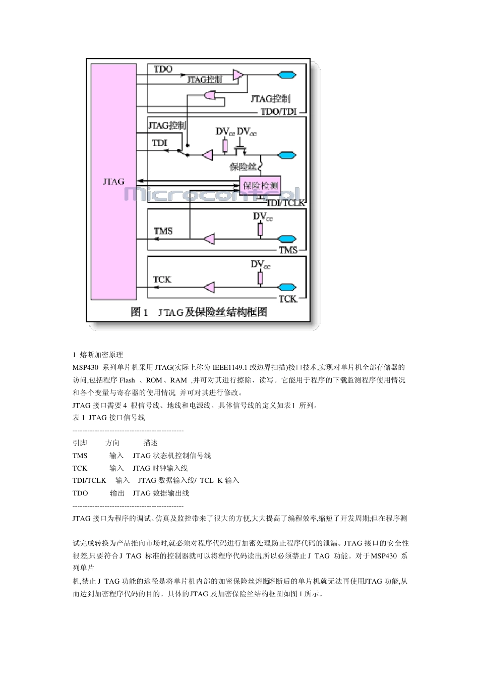 MSP430加密熔丝烧断器的制作_第2页