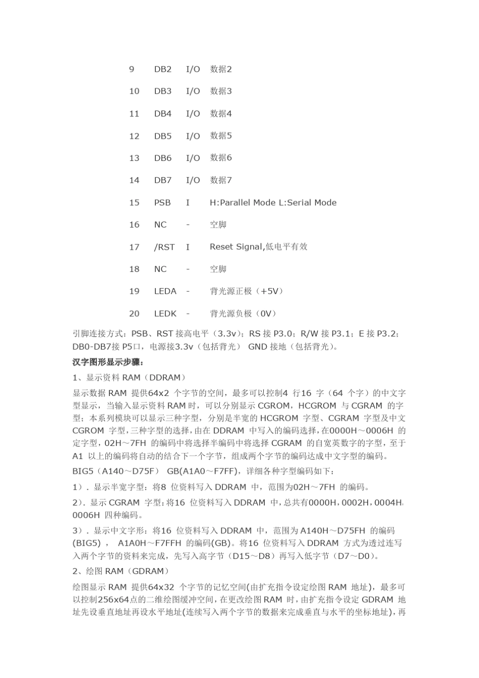 MSP430程序库12864液晶程序库_第2页