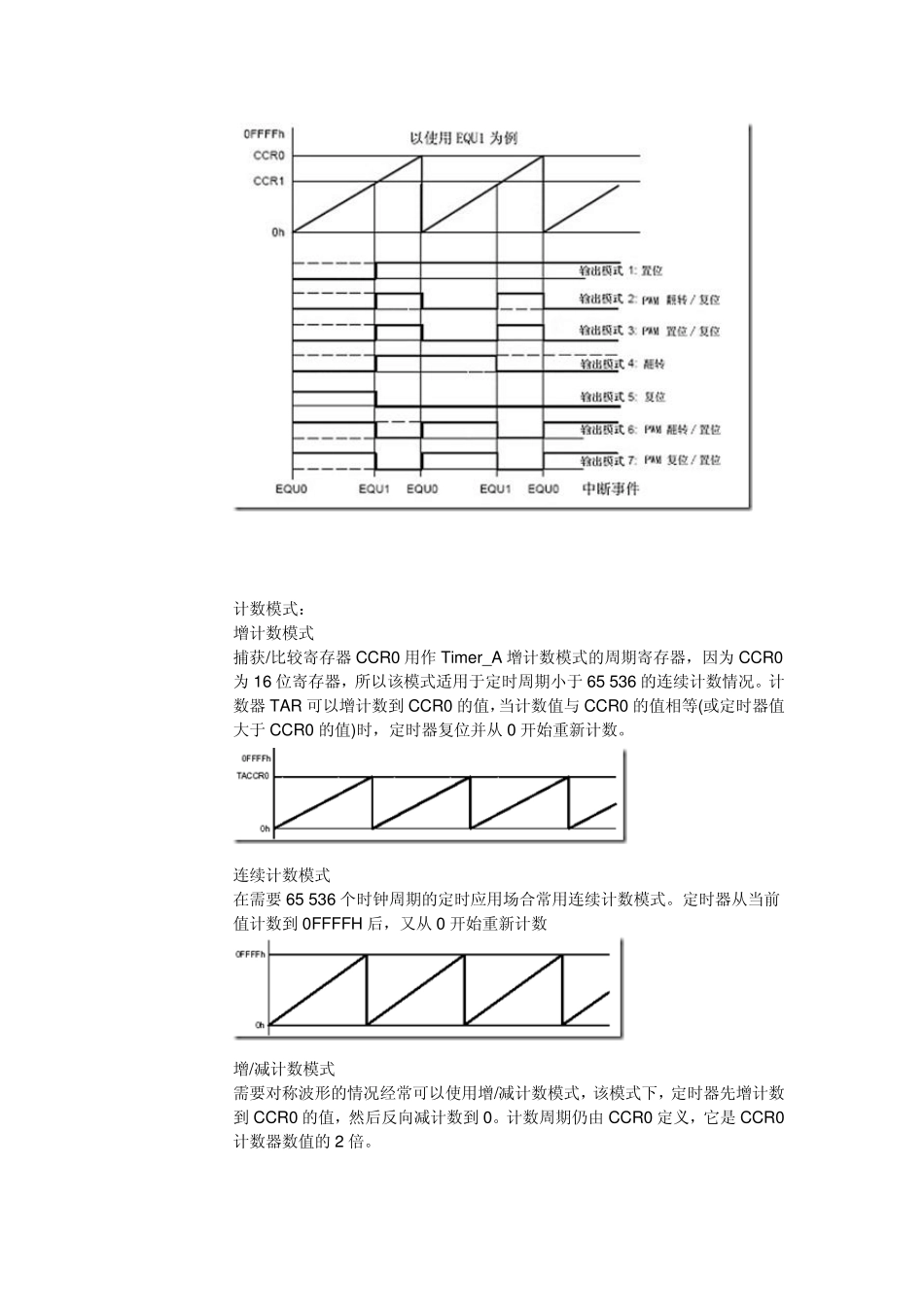 MSP430程序库之定时器TA的PWM输出_第2页