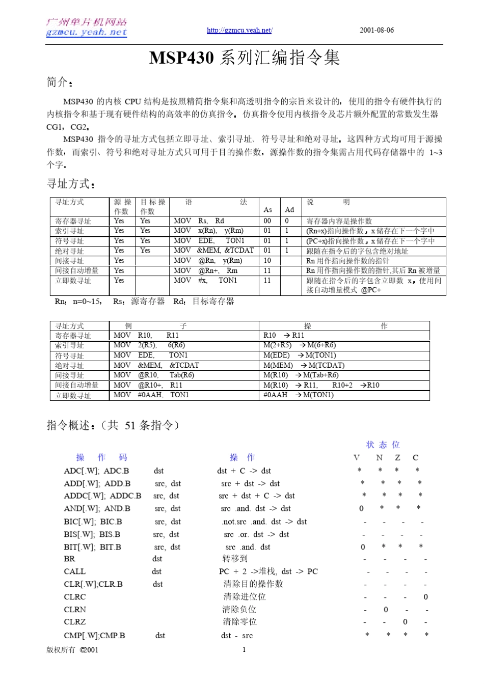 msp430汇编语言指令表_第1页