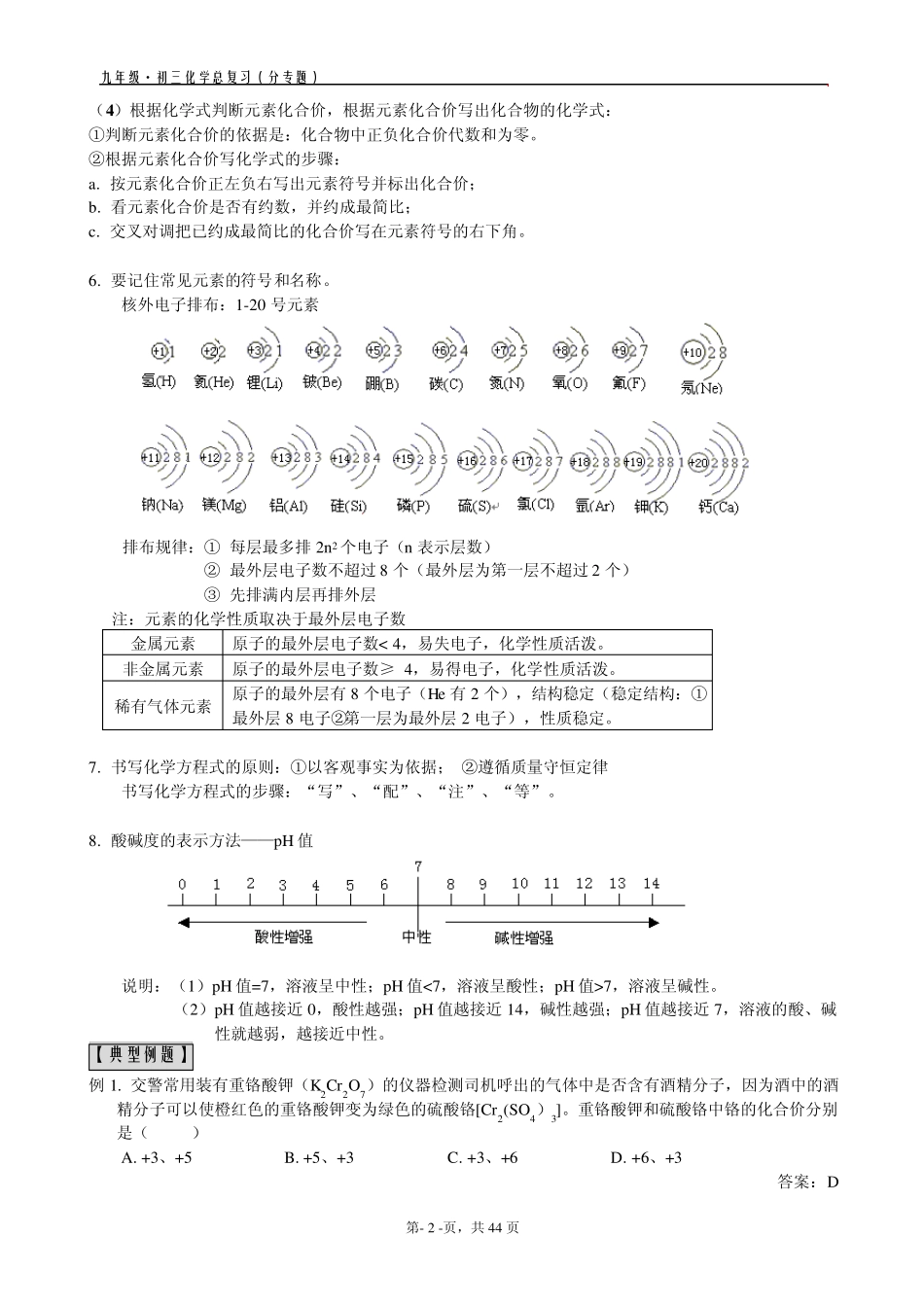 MST9·初三化学总复习(分专题)_第2页
