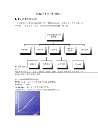 MstarTV软件框架概述