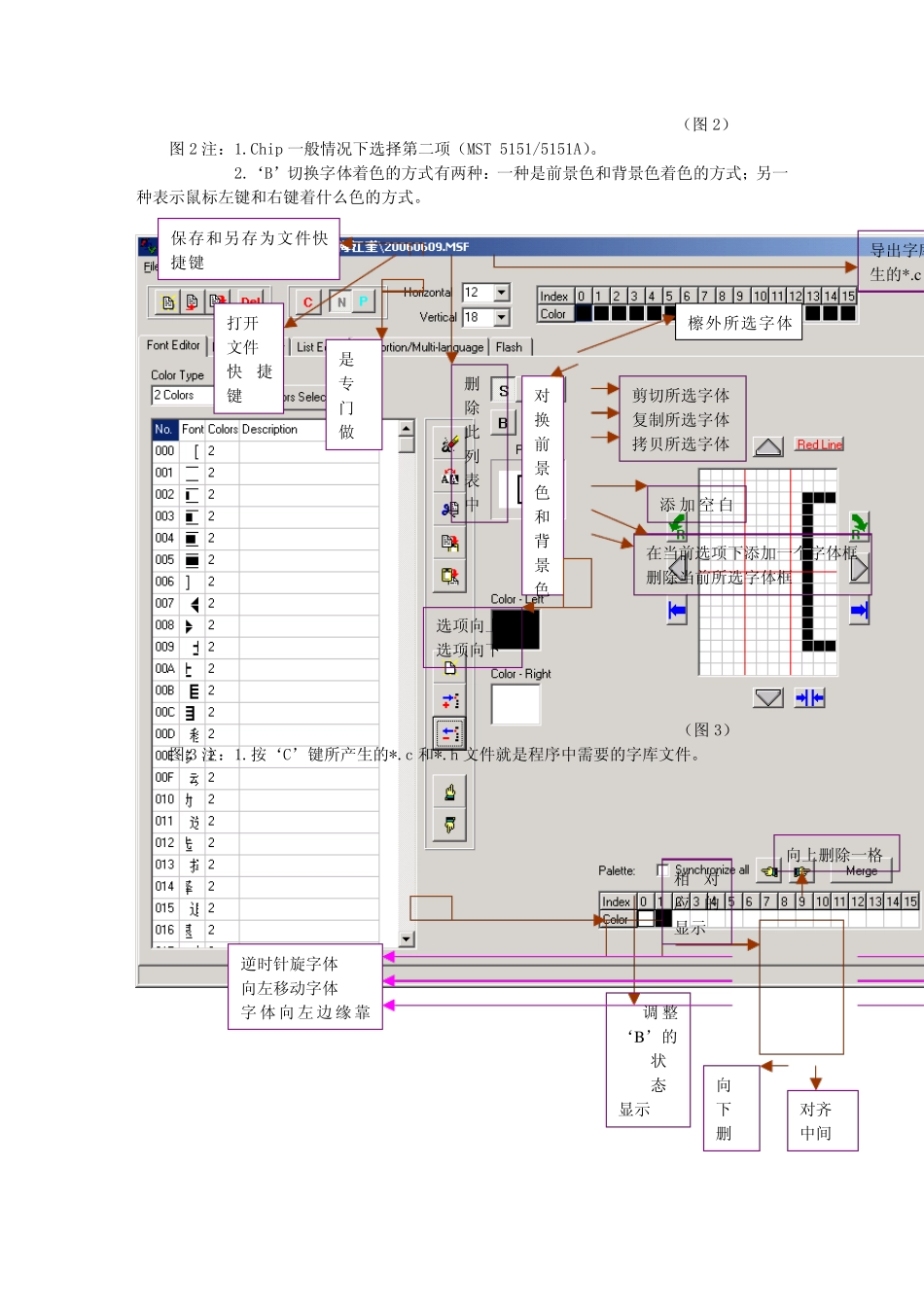 Mstar系列画OSD工具说明_第2页