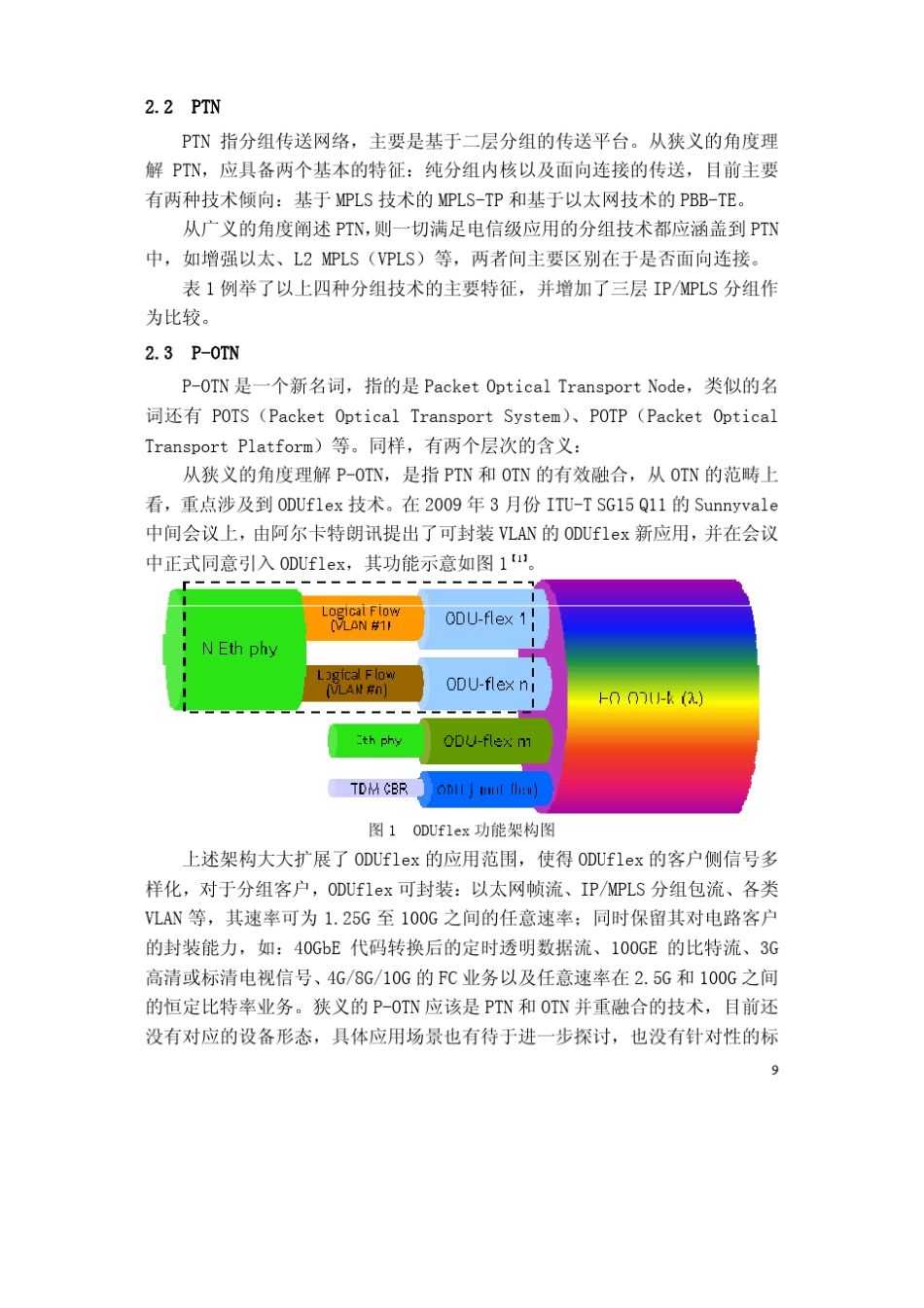 MSTP、PTN和POTN在网络中的定位及思考_第3页