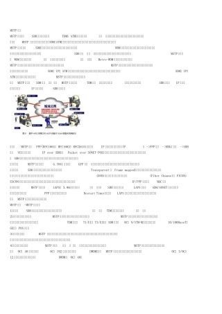 MSTP技术