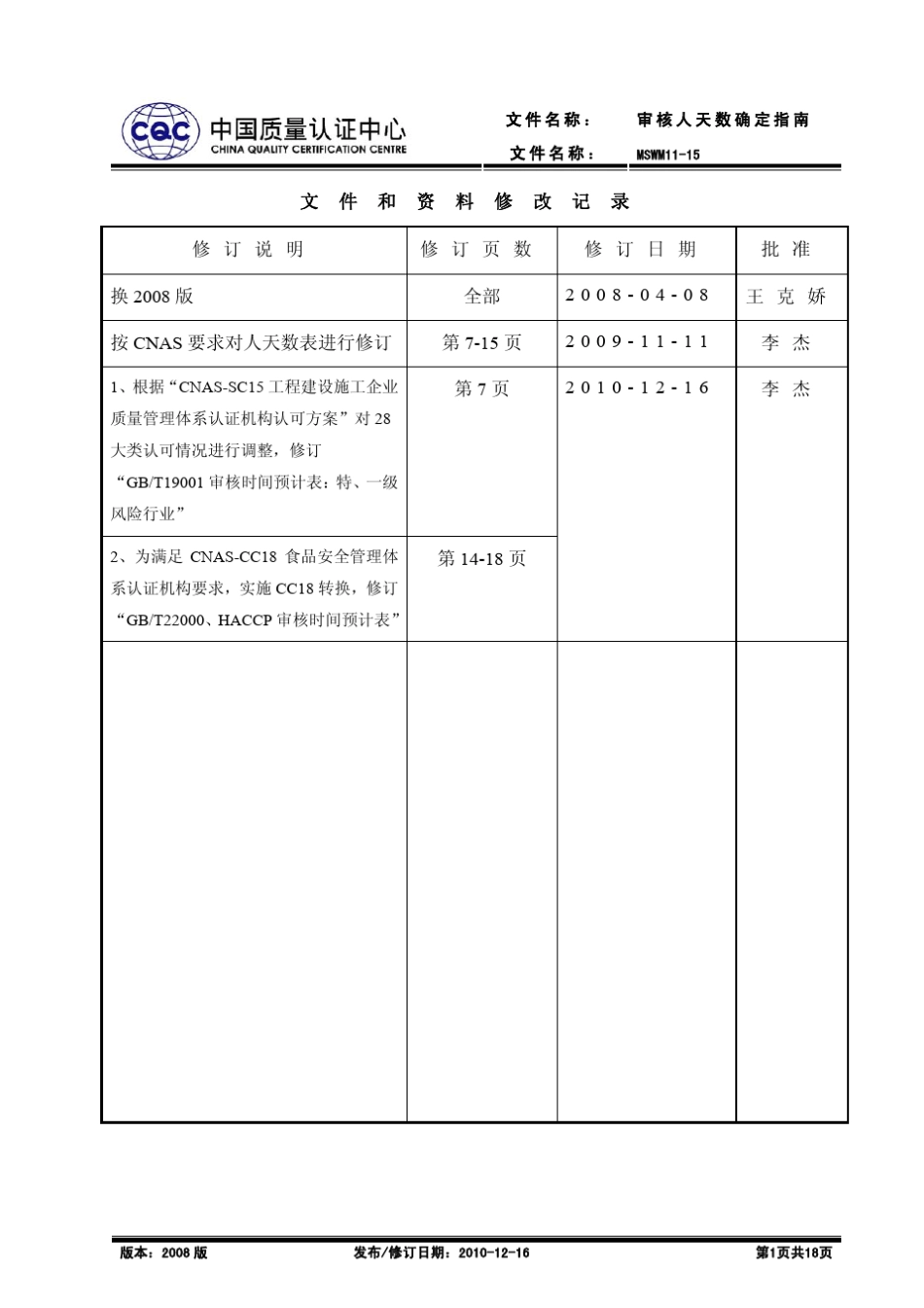 MSWM1115审核人天数确定指南(20101216修订)_第1页