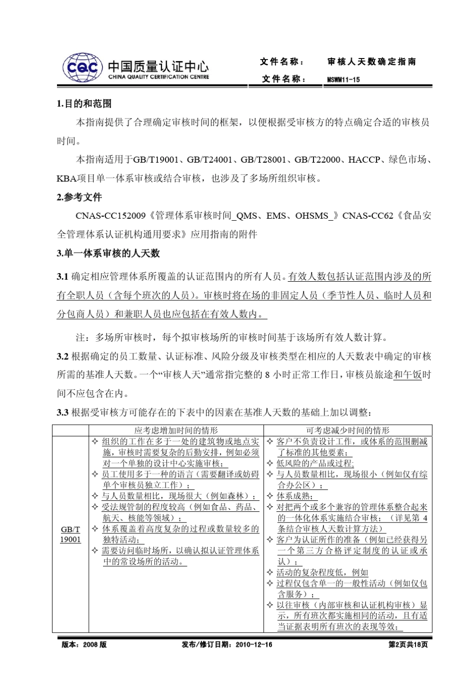 MSWM1115审核人天数确定指南(20101216修订)_第2页