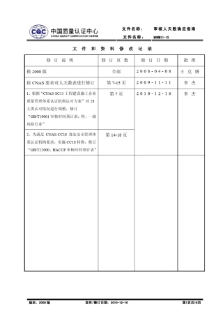 MSWM1115审核人天数确定指南(20101216修订)