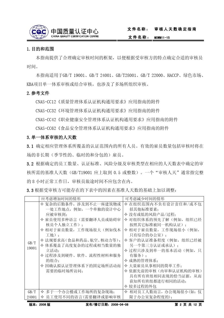 MSWM1115审核人天数确定指南_第2页