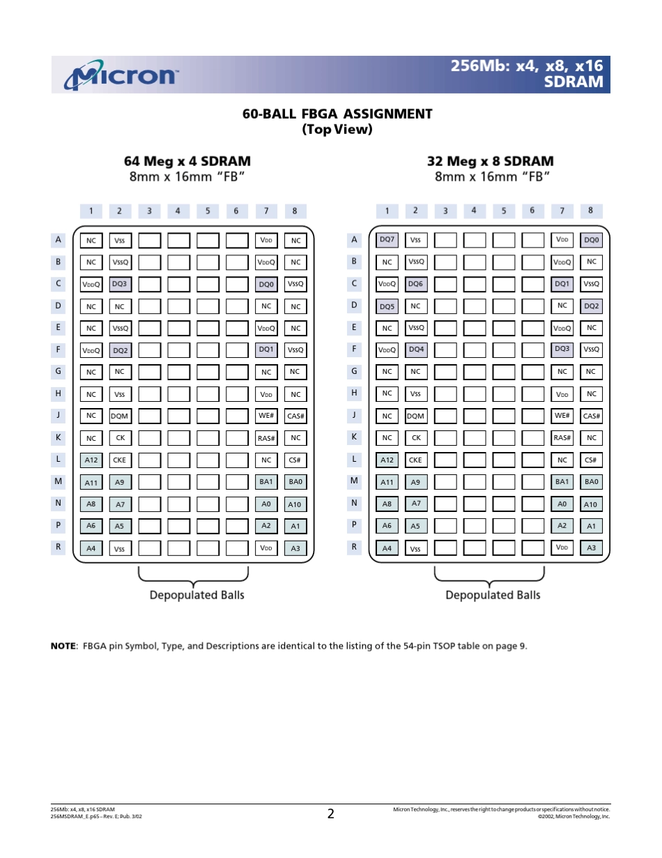 MT48LC16M16A2P_第2页