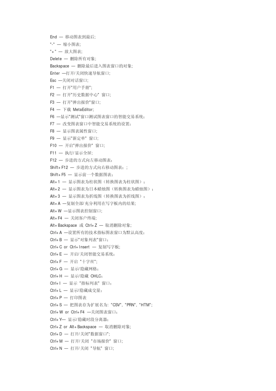 mt4指标翻译_第2页