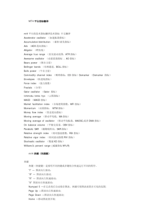 mt4指标翻译