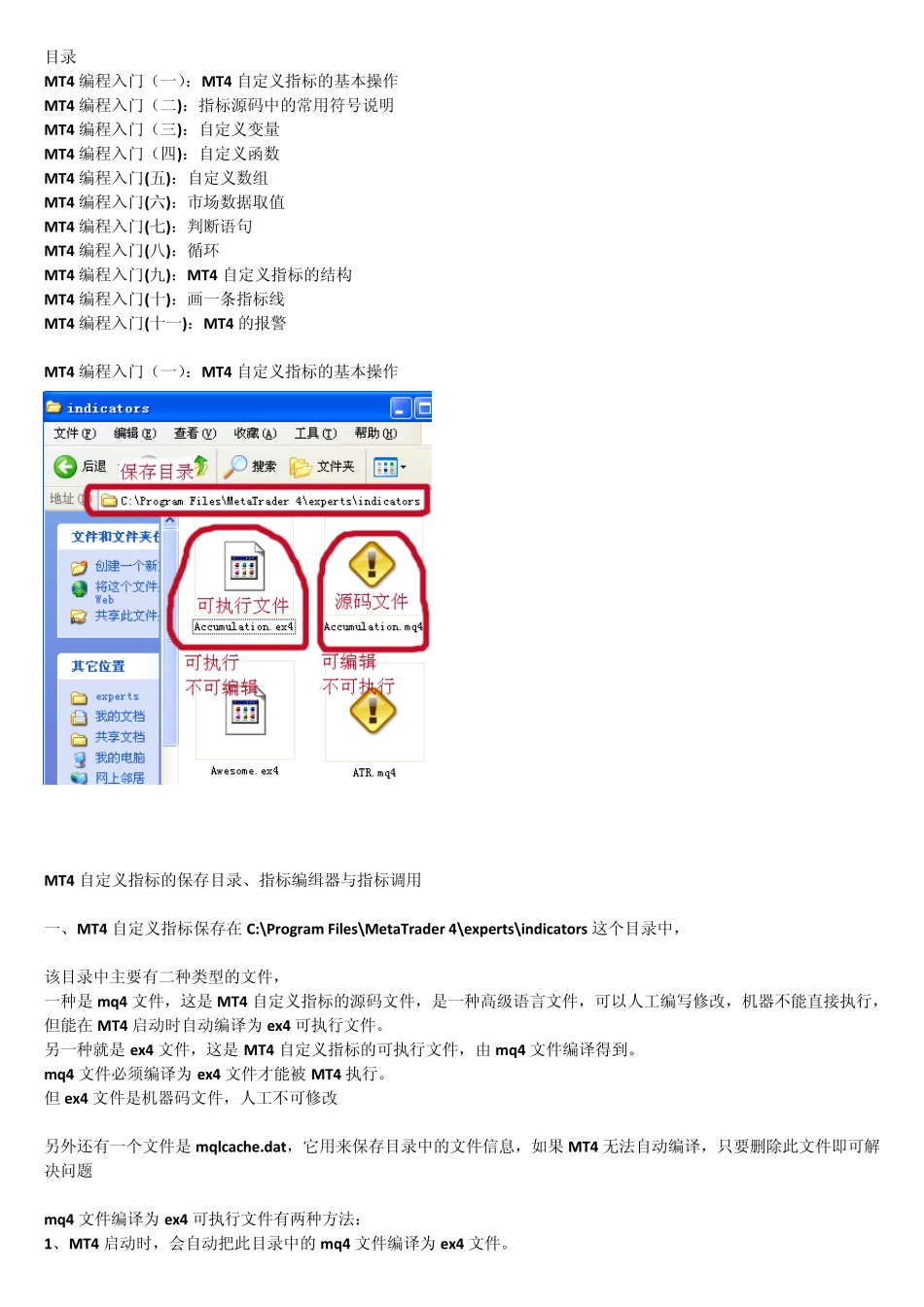 MT4编程入门详解有图表_第1页