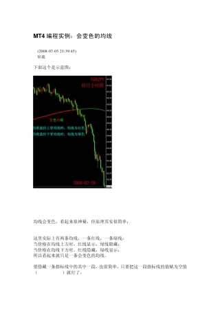 MT4编程实例：会变色的均线
