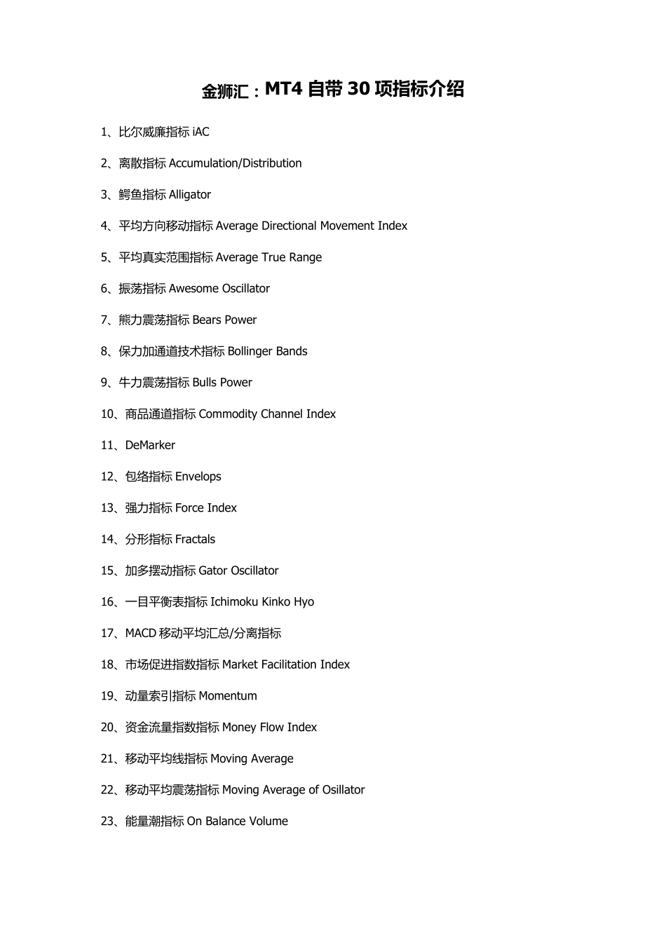 MT4自带30项指标介绍_第1页