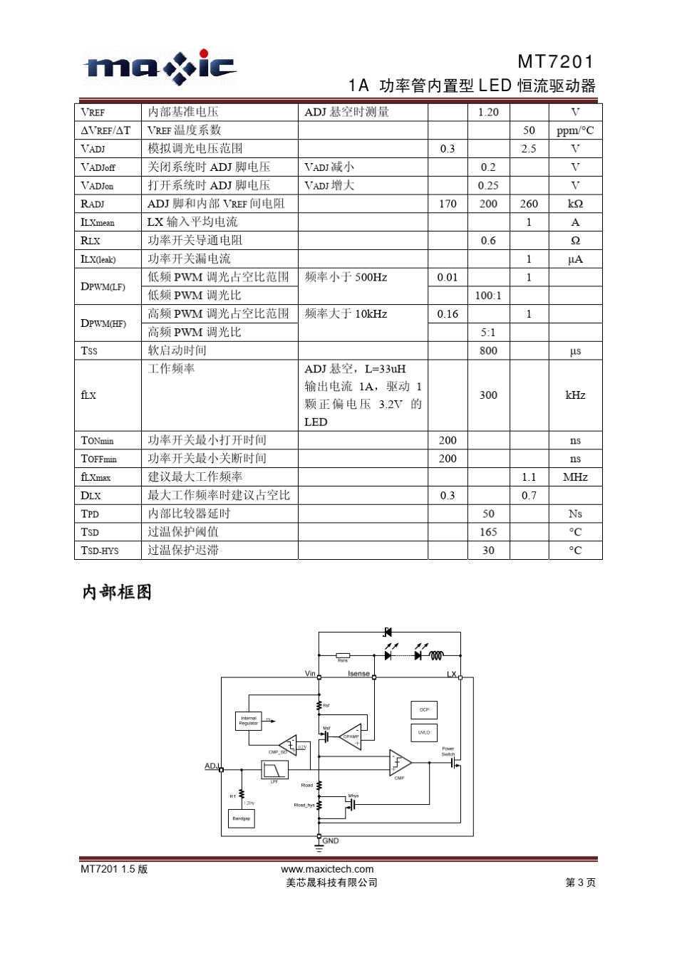 MT72011A功率管内置型LED恒流驱动器_第3页