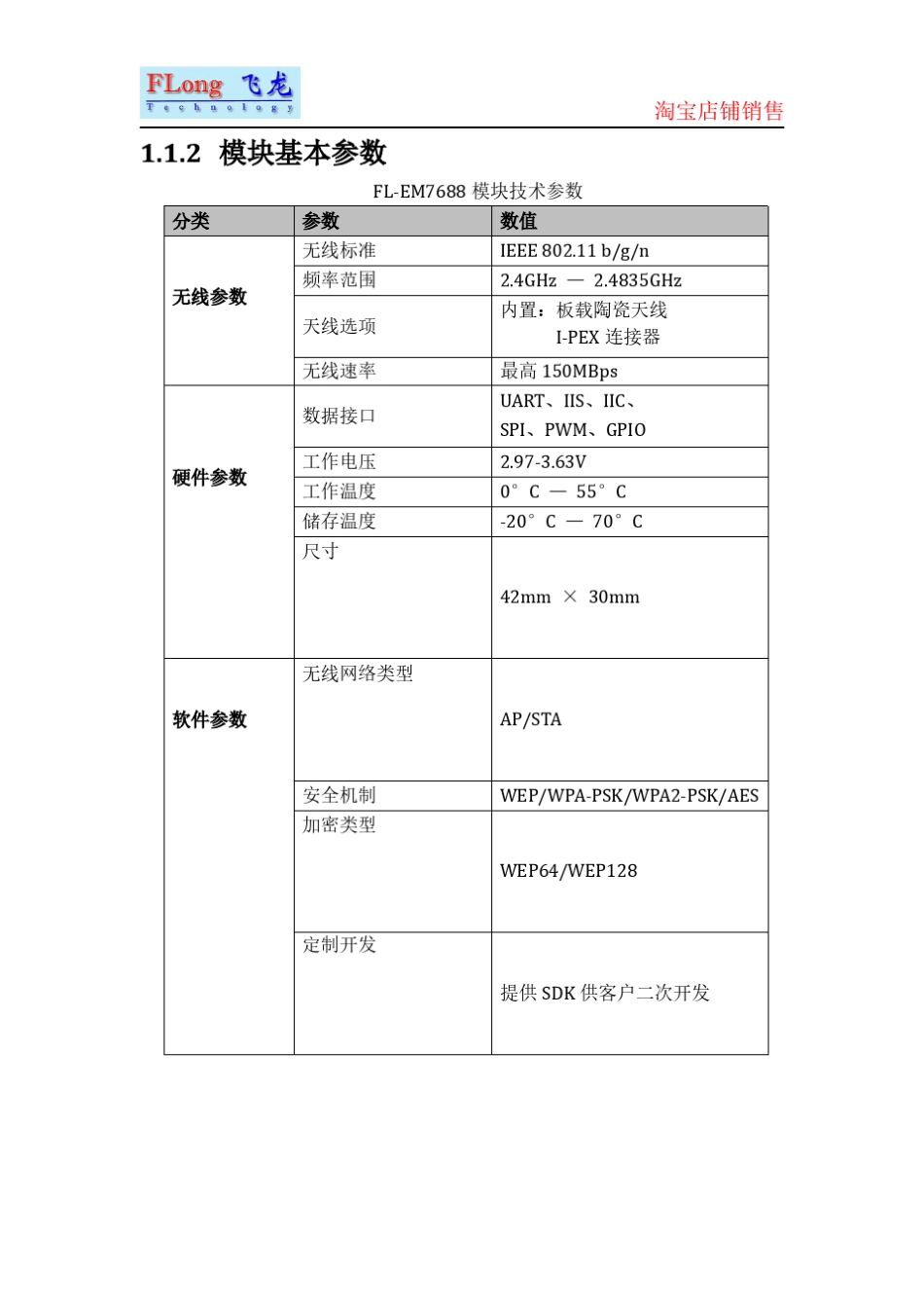 MT7688用户手册_第3页