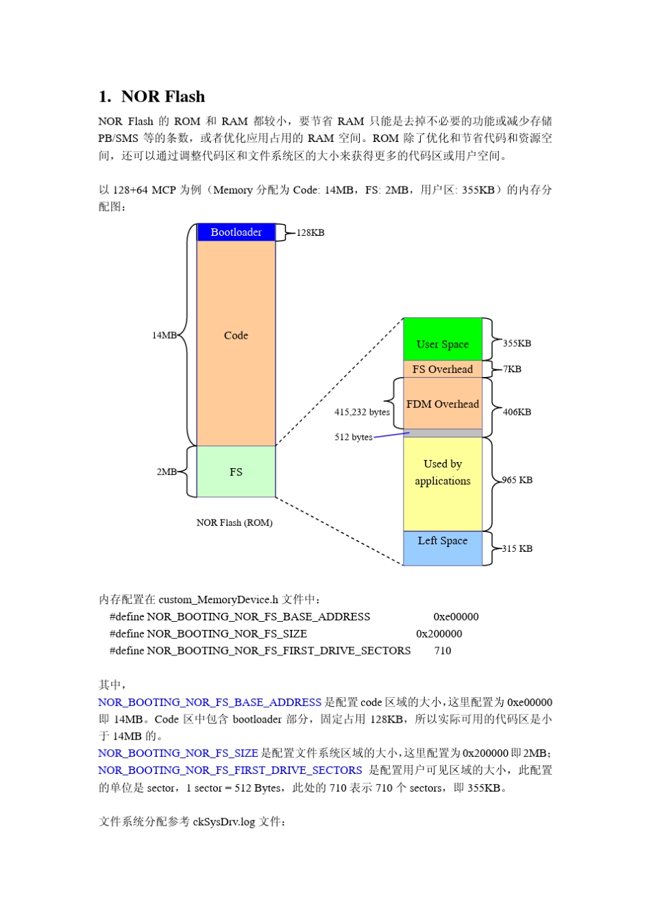 MTK内存配置详细说明_第2页