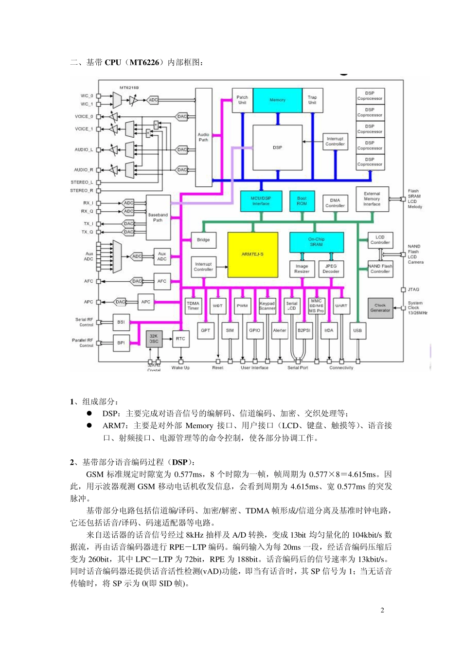 MTK手机原理图分析_第2页