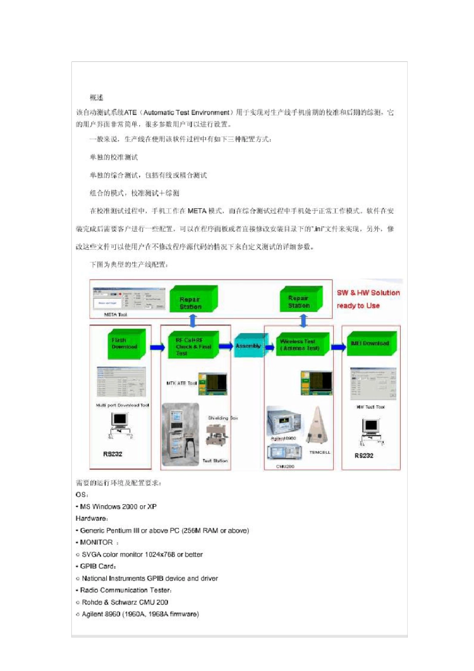 MTK校准amp;综测系统操作说明_第2页
