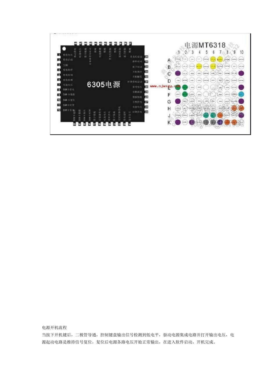 MTK芯片组手机维修完全手册图解资料_第2页