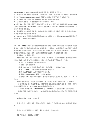 MTLSTD1916与MILSTD105E抽样标准不同之处