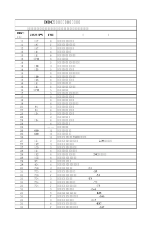 MTU12V4000故障代码
