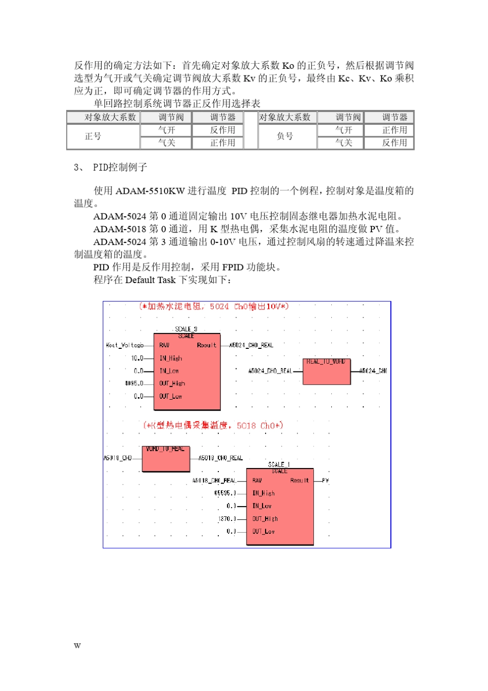 MULTIPROGPID相关功能块_第3页