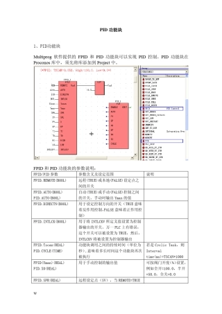 MULTIPROGPID相关功能块