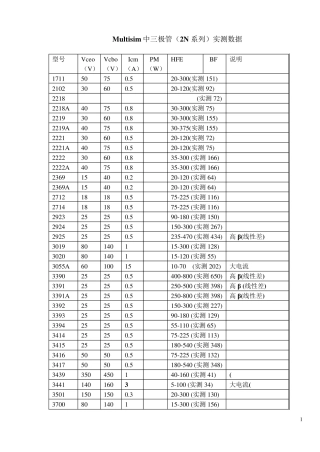 Multisim中三极管(2N系列)实测数据