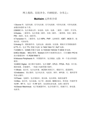 multisim经典元件库介绍