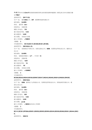 Multisim里的NPN三极管参数资料大全