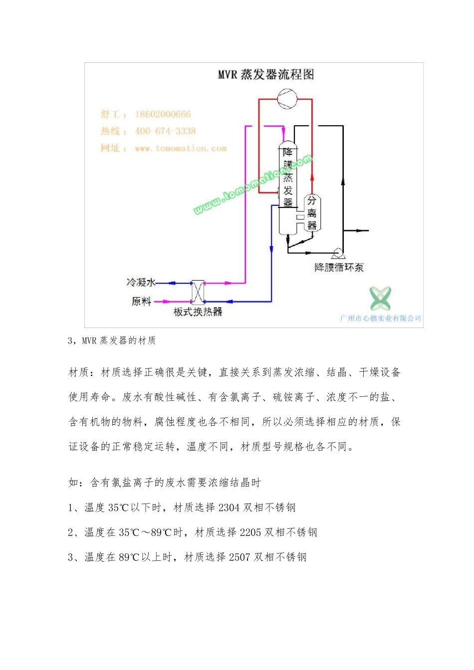 MVR蒸发器_第3页