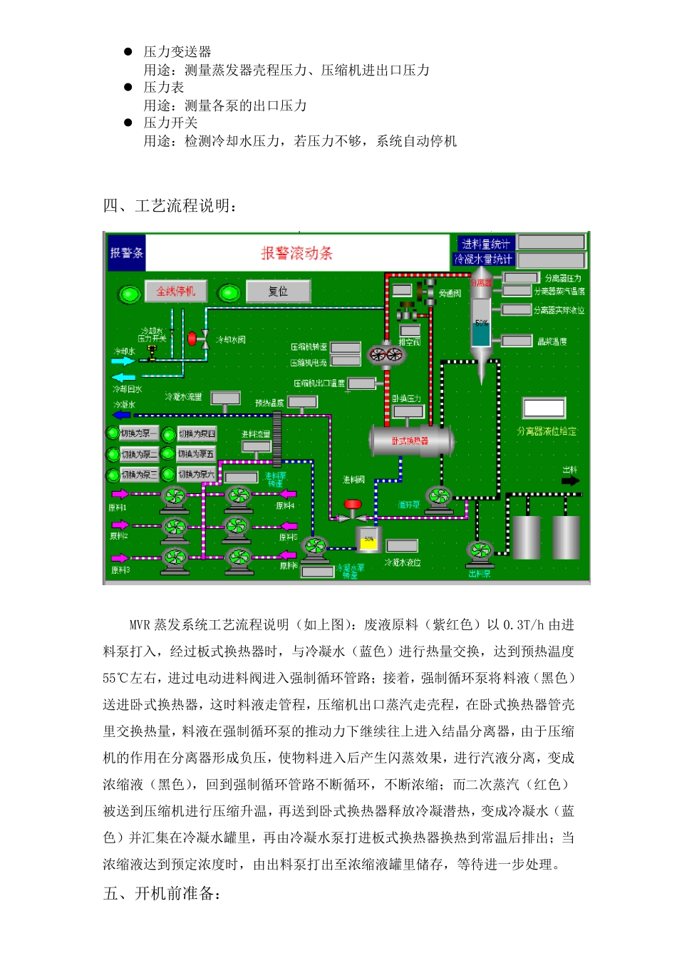 MVR蒸发系统理论培训和操作规程_第3页